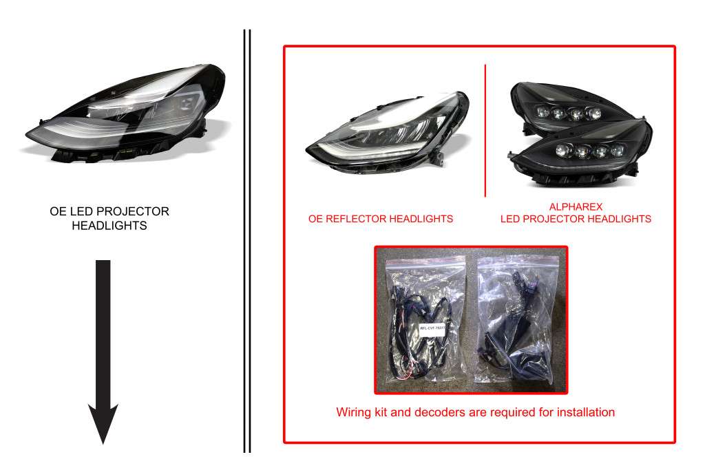 ラーマンページ Installation Guide for 17-23 Tesla Model 3 / 20-24 Model Y